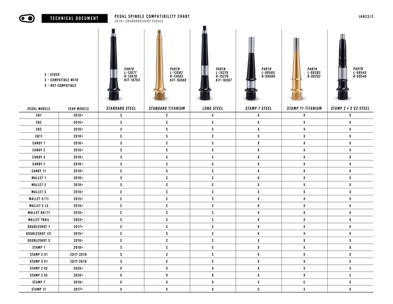 Load image into Gallery viewer, CrankBrothers Spare -  Pedal Spindle - Mallet DH Race - Left Long
