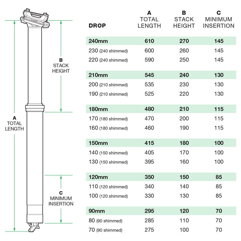 Load image into Gallery viewer, OneUp components - V3 dropper post - 31.6mm
