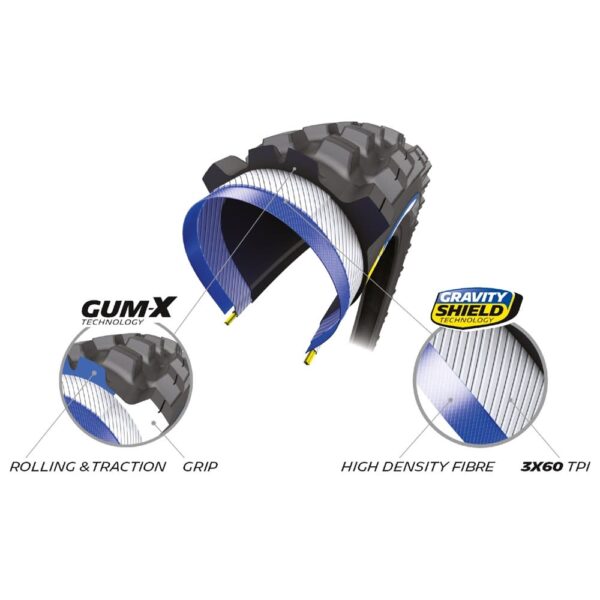 Michelin Tyre - Force AM 2 - 29" x 2.4" - Competition Line - Image 3