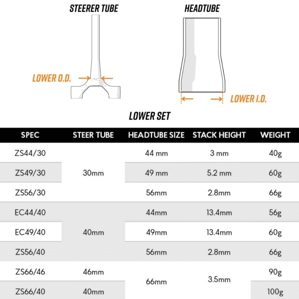 FUNN Headset - Lower Cup - Image 3